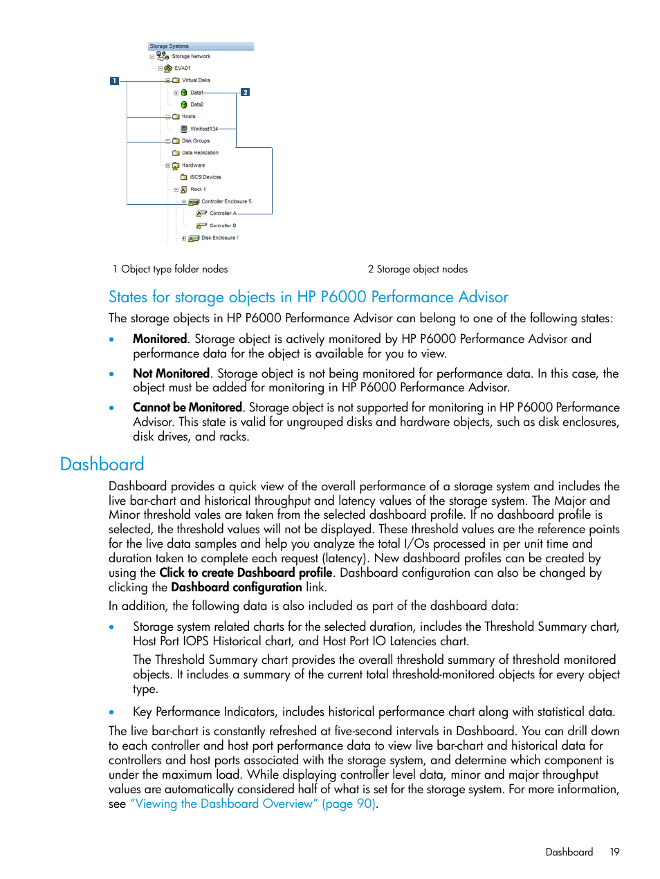 Dashboard | HP P6000 Performance Advisor Software User Manual | Page 19 / 186