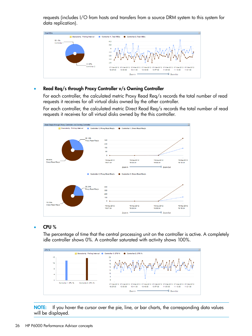 HP P6000 Performance Advisor Software User Manual | Page 26 / 186