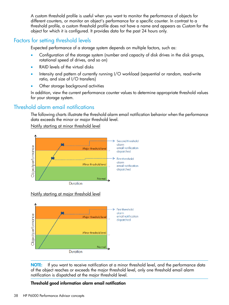 Factors for setting threshold levels, Threshold alarm email notifications | HP P6000 Performance Advisor Software User Manual | Page 38 / 186