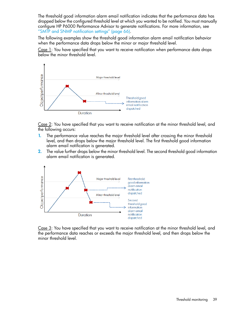 HP P6000 Performance Advisor Software User Manual | Page 39 / 186