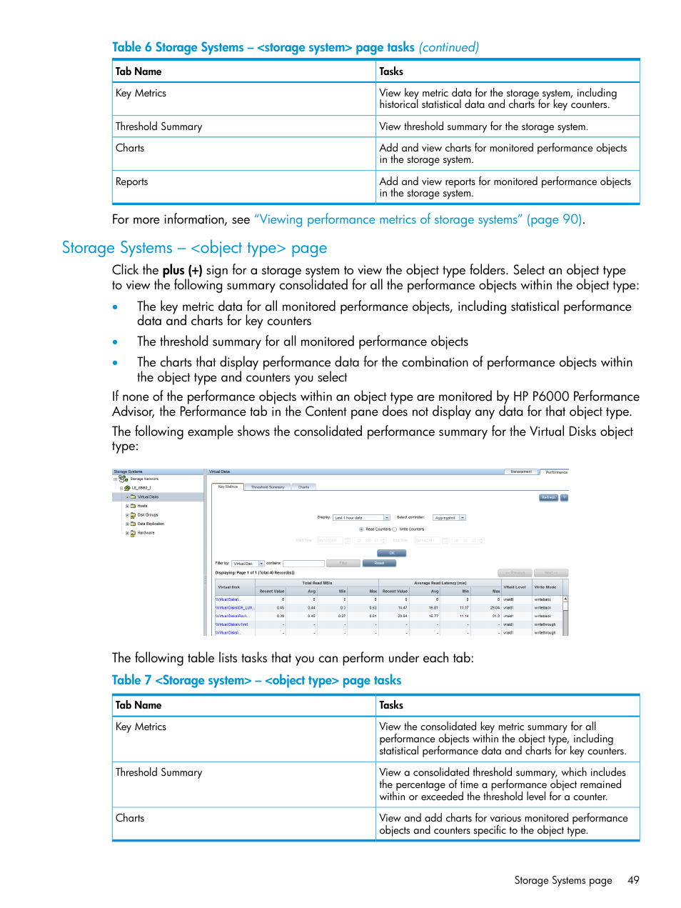 Storage systems – <object type> page | HP P6000 Performance Advisor Software User Manual | Page 49 / 186