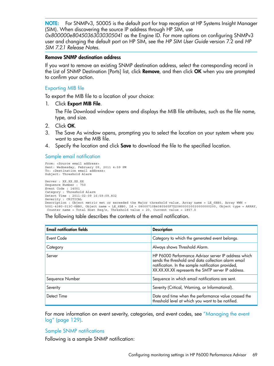 Exporting mib file, Sample email notification, Sample snmp notifications | HP P6000 Performance Advisor Software User Manual | Page 69 / 186