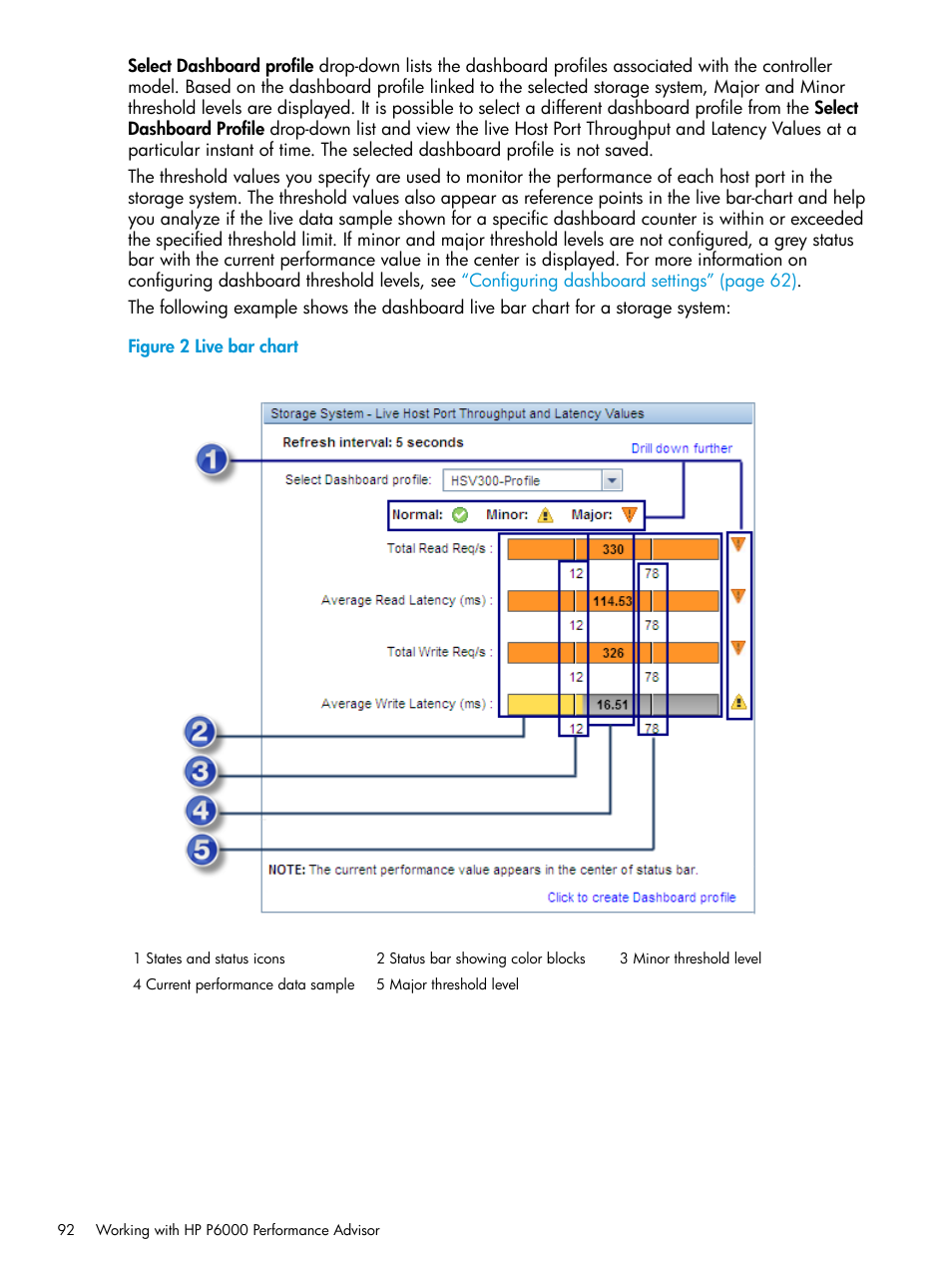 HP P6000 Performance Advisor Software User Manual | Page 92 / 186