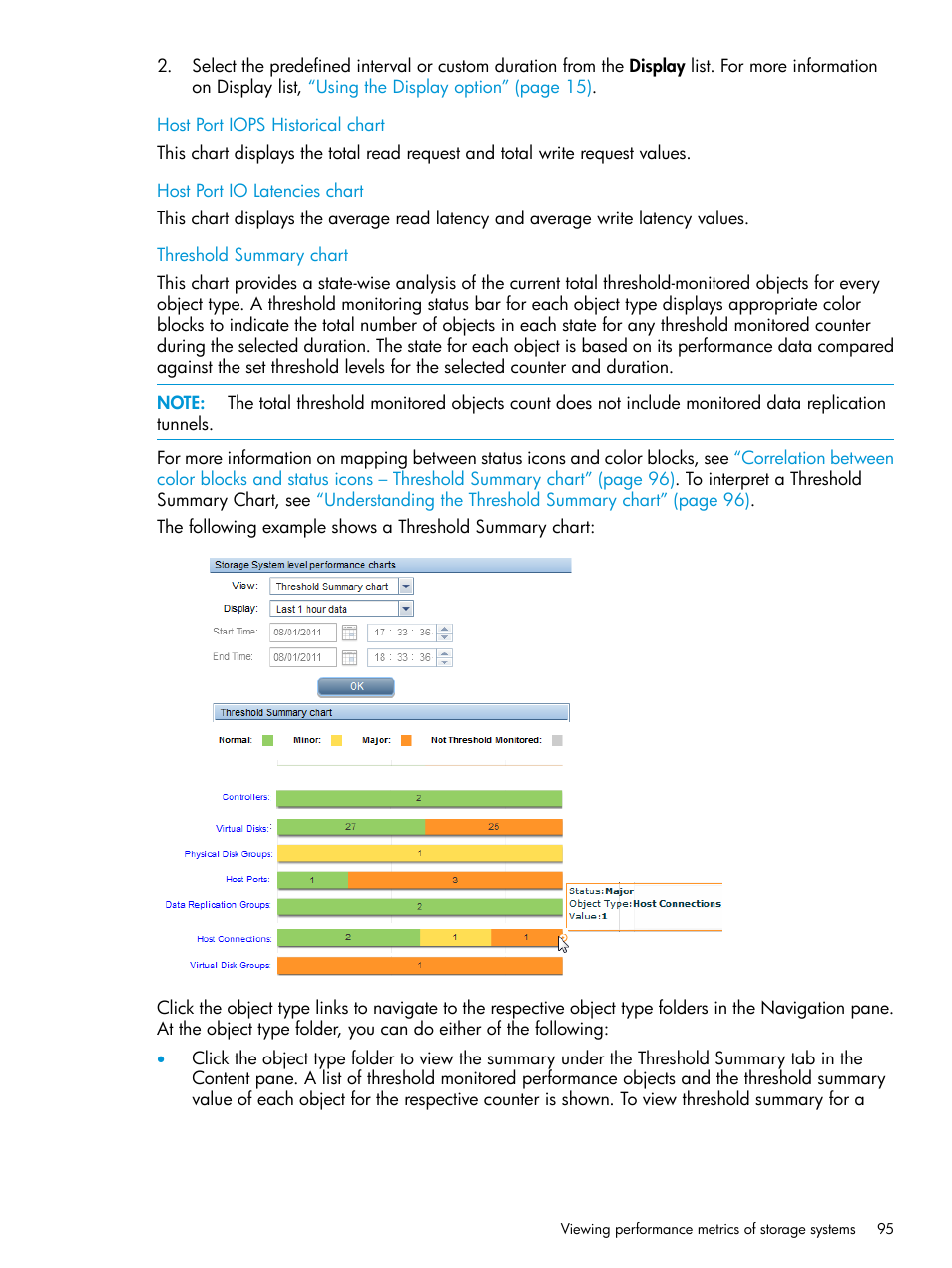 Host port iops historical chart, Host port io latencies chart, Threshold summary chart | HP P6000 Performance Advisor Software User Manual | Page 95 / 186