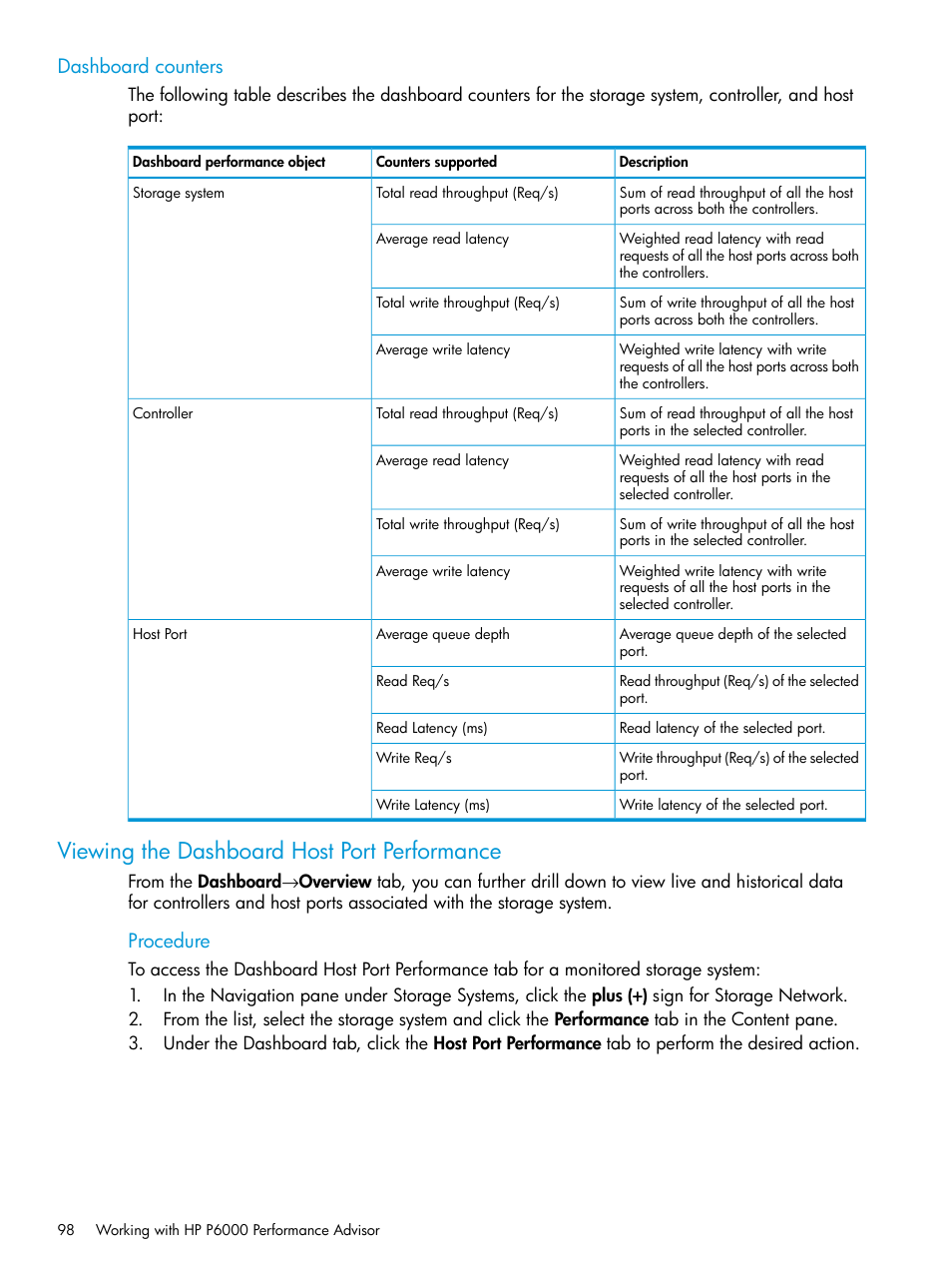 Dashboard counters, Viewing the dashboard host port performance, Procedure | HP P6000 Performance Advisor Software User Manual | Page 98 / 186
