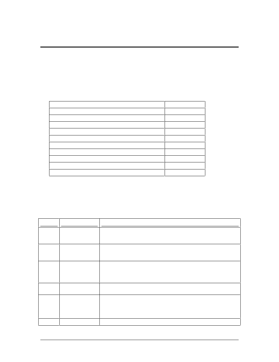 5 error message reference, Error messages and their sources | HP Netserver E Server series User Manual | Page 29 / 85