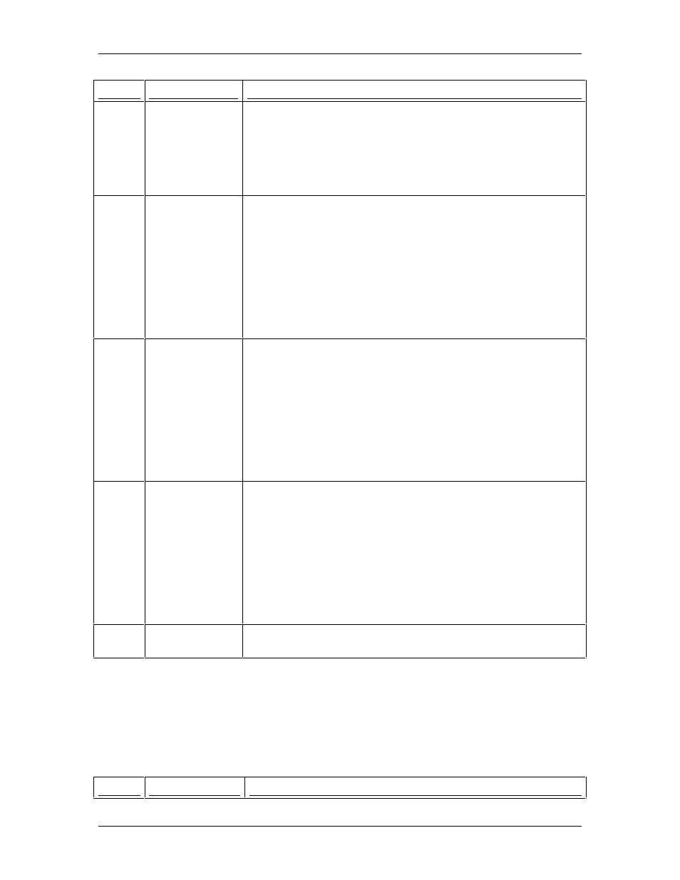 HP Netserver E Server series User Manual | Page 47 / 85