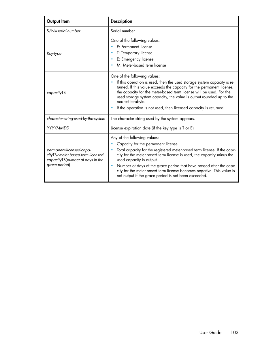 HP XP Array Manager Software User Manual | Page 103 / 128