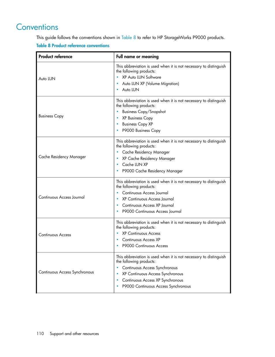 Conventions, Product reference conventions | HP XP Array Manager Software User Manual | Page 110 / 128