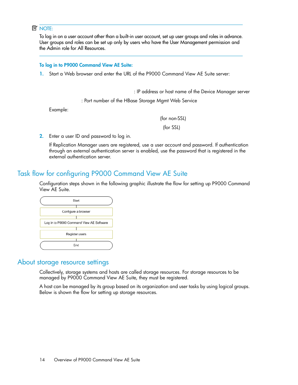 About storage resource settings, 14 about storage resource settings | HP XP Array Manager Software User Manual | Page 14 / 128
