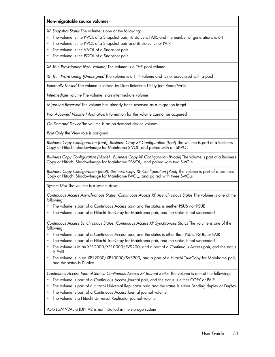 HP XP Array Manager Software User Manual | Page 51 / 128