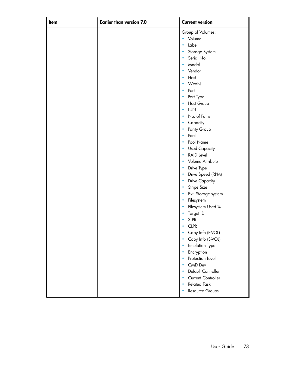 HP XP Array Manager Software User Manual | Page 73 / 128