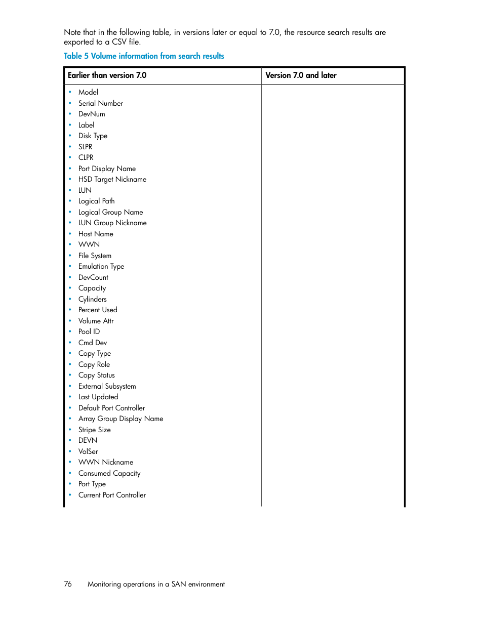 Volume information from search results | HP XP Array Manager Software User Manual | Page 76 / 128