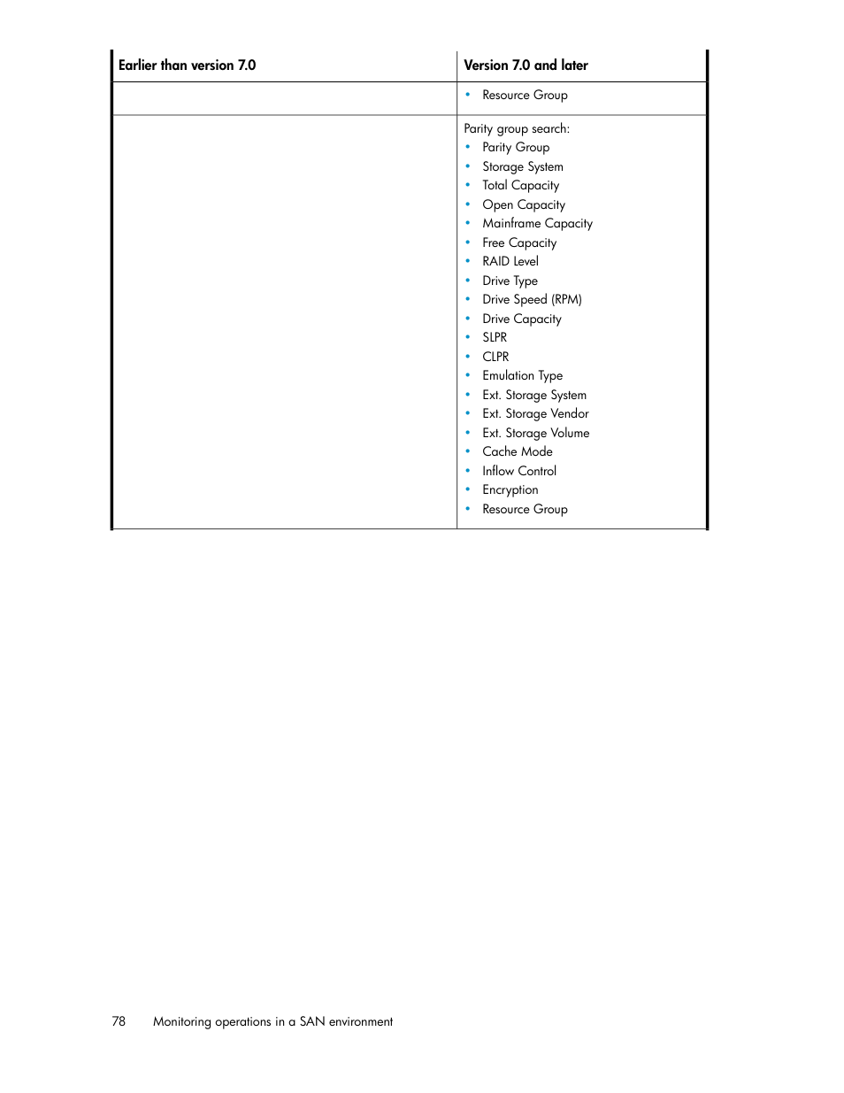 HP XP Array Manager Software User Manual | Page 78 / 128