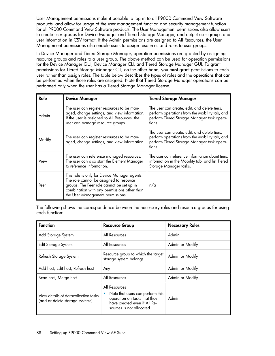 HP XP Array Manager Software User Manual | Page 88 / 128