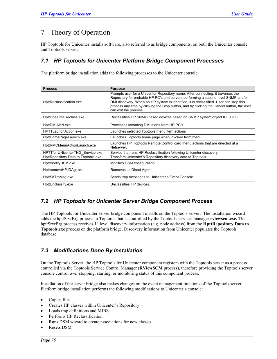 Theory of operation, Modifications done by installation, Hp t | Optools for, Nicenter, Latform, Ridge, Omponent, Rocesses, Erver | HP TopTools User Manual | Page 76 / 85
