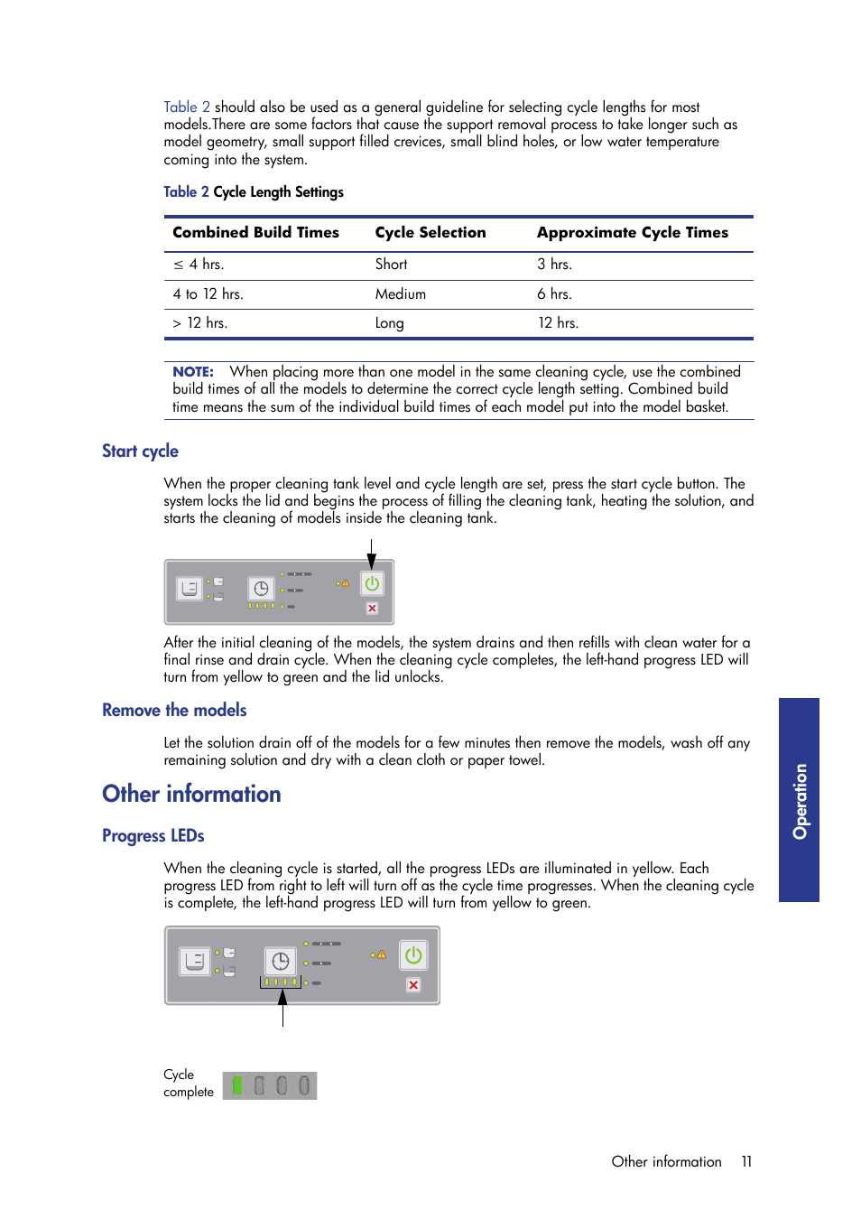 Other information, Start cycle, Remove the models | Progress leds, Op er at io n | HP Designjet 3D Printer series User Manual | Page 15 / 30