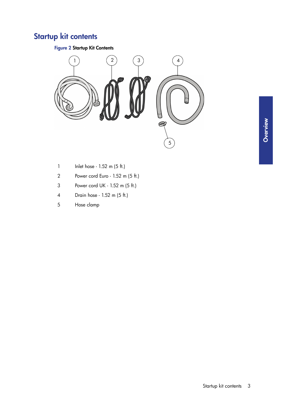 Startup kit contents | HP Designjet 3D Printer series User Manual | Page 7 / 30