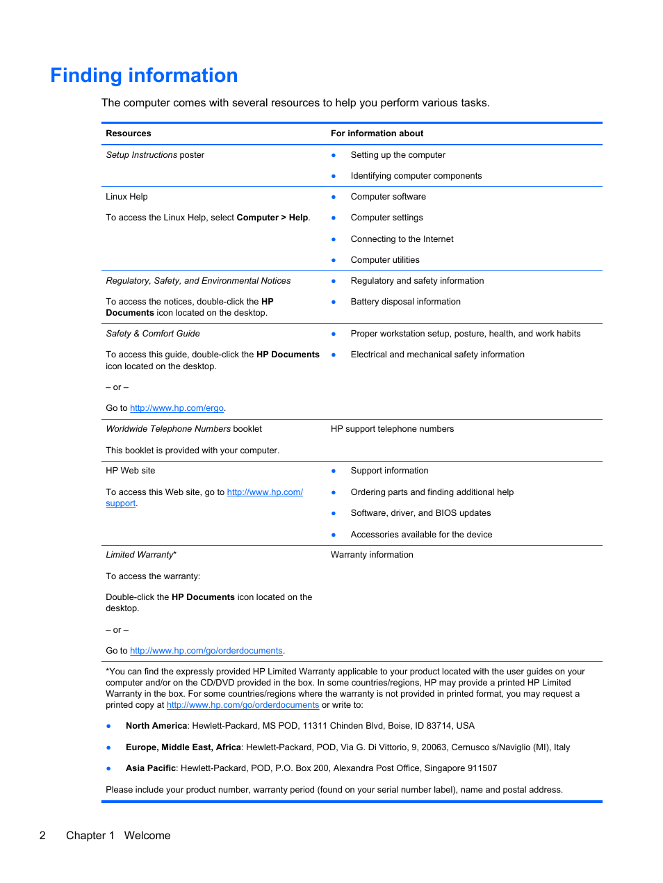 Finding information, 2chapter 1 welcome | HP ProBook 4435s Notebook-PC User Manual | Page 12 / 108