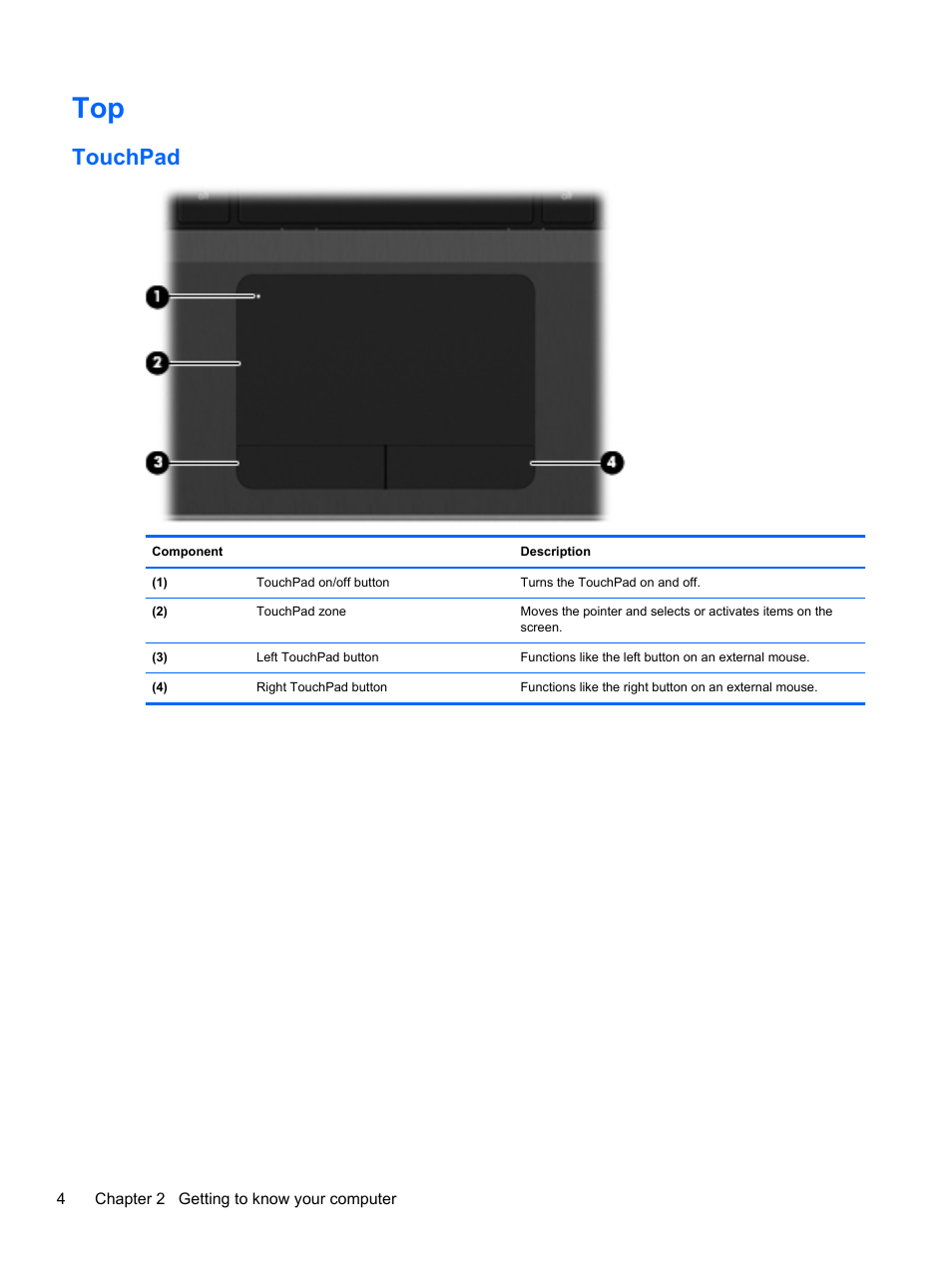 Touchpad | HP ProBook 4435s Notebook-PC User Manual | Page 14 / 108