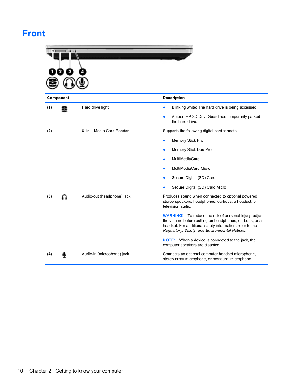 Front | HP ProBook 4435s Notebook-PC User Manual | Page 20 / 108