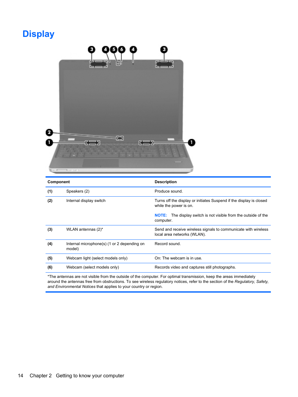 Display | HP ProBook 4435s Notebook-PC User Manual | Page 24 / 108