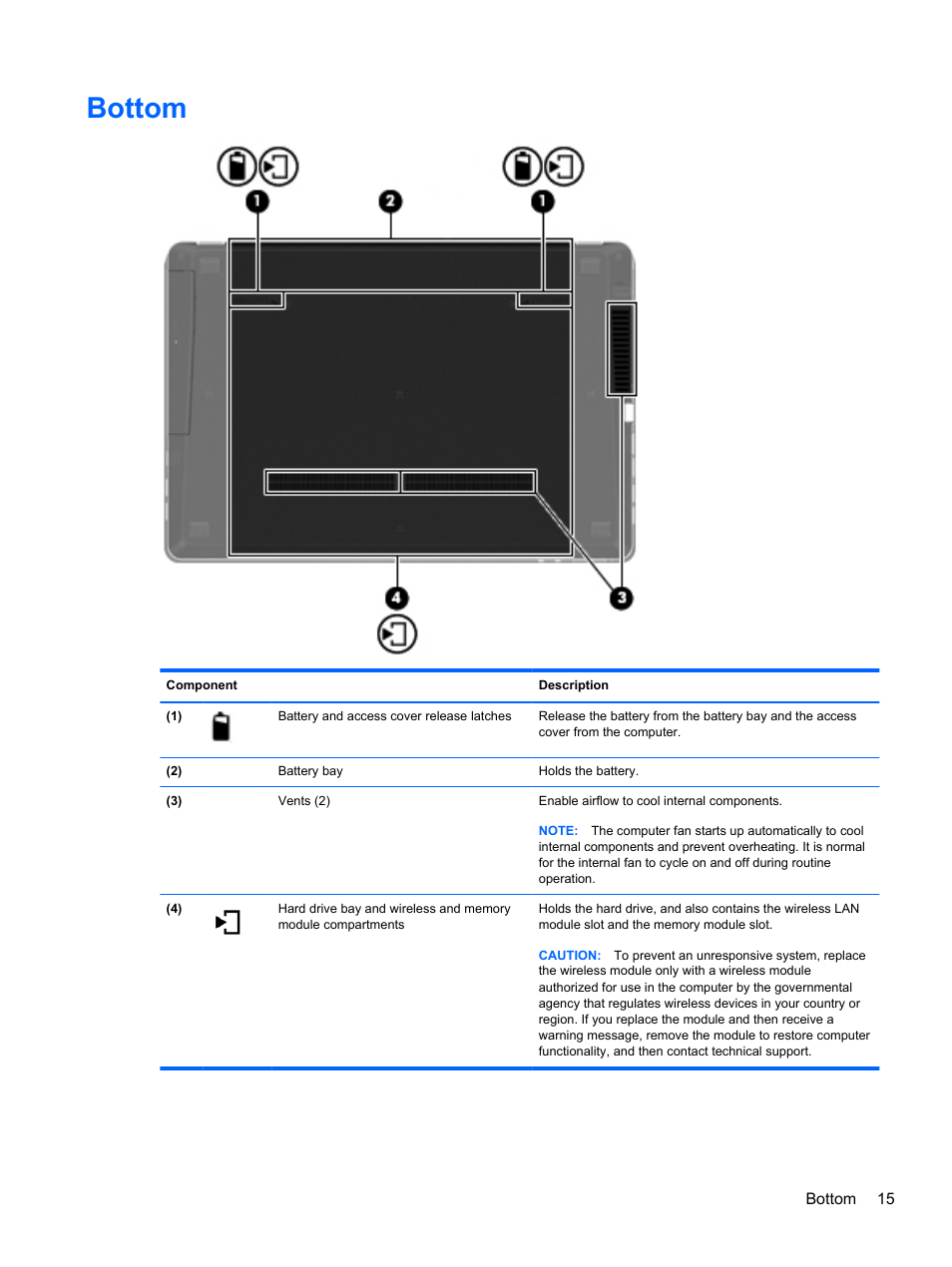 Bottom | HP ProBook 4435s Notebook-PC User Manual | Page 25 / 108