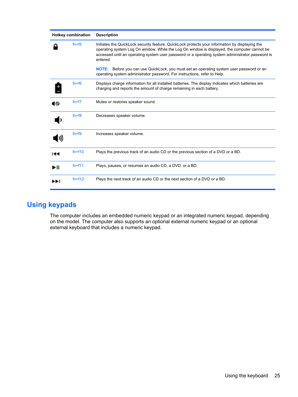 Using keypads | HP ProBook 4435s Notebook-PC User Manual | Page 35 / 108
