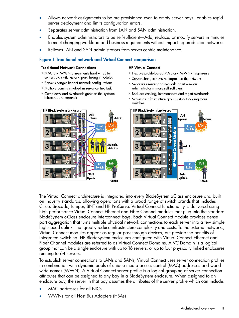 HP Insight Management-Software User Manual | Page 11 / 150