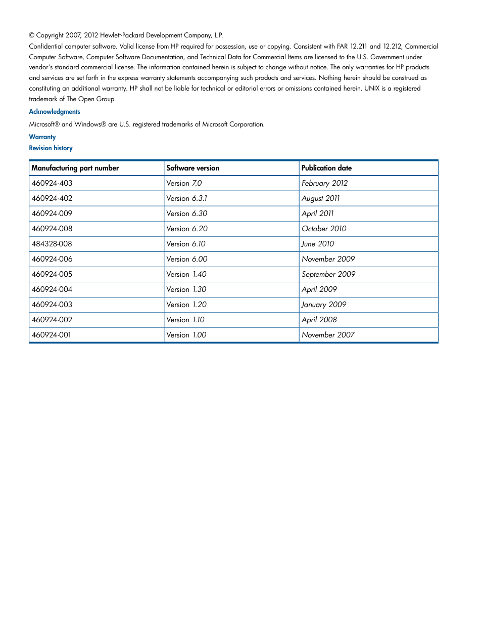 HP Insight Management-Software User Manual | Page 2 / 150