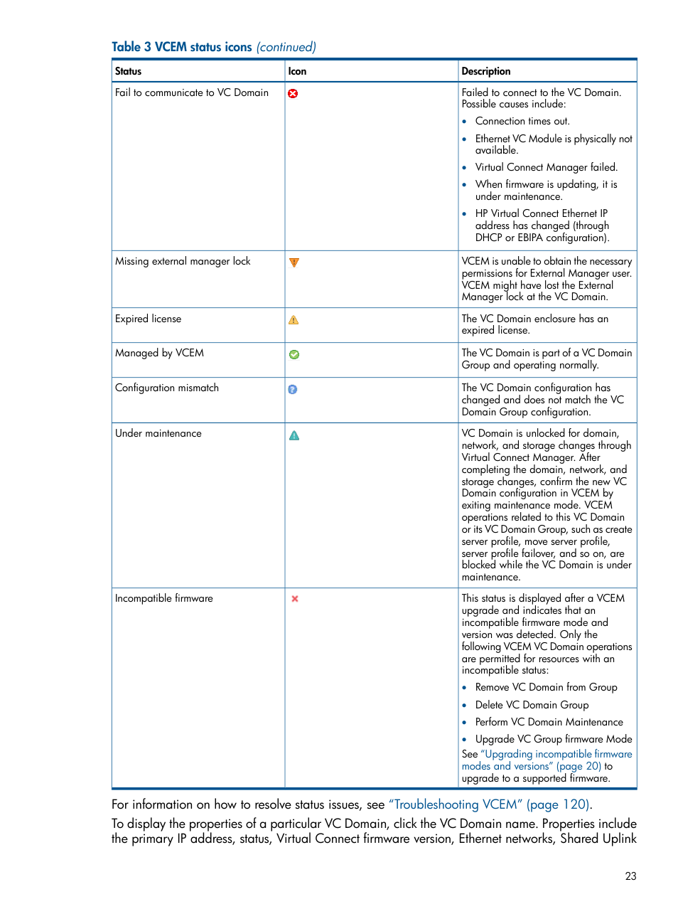 HP Insight Management-Software User Manual | Page 23 / 150