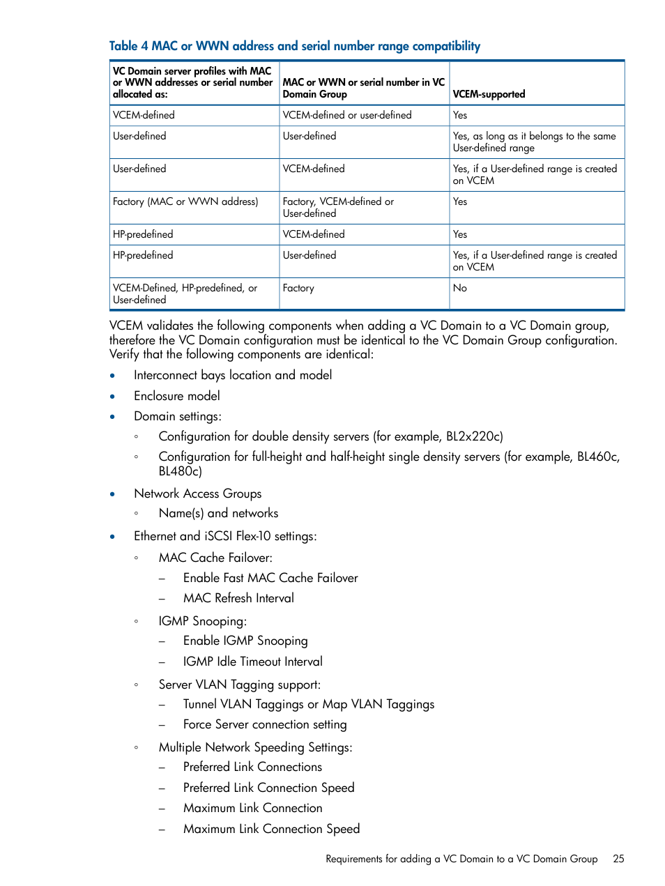 HP Insight Management-Software User Manual | Page 25 / 150