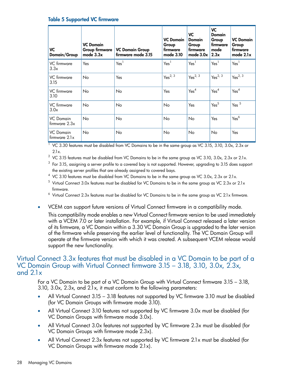 HP Insight Management-Software User Manual | Page 28 / 150