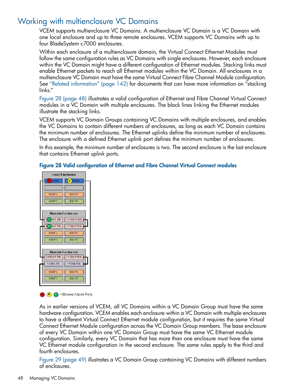 Working with multienclosure vc domains | HP Insight Management-Software User Manual | Page 48 / 150