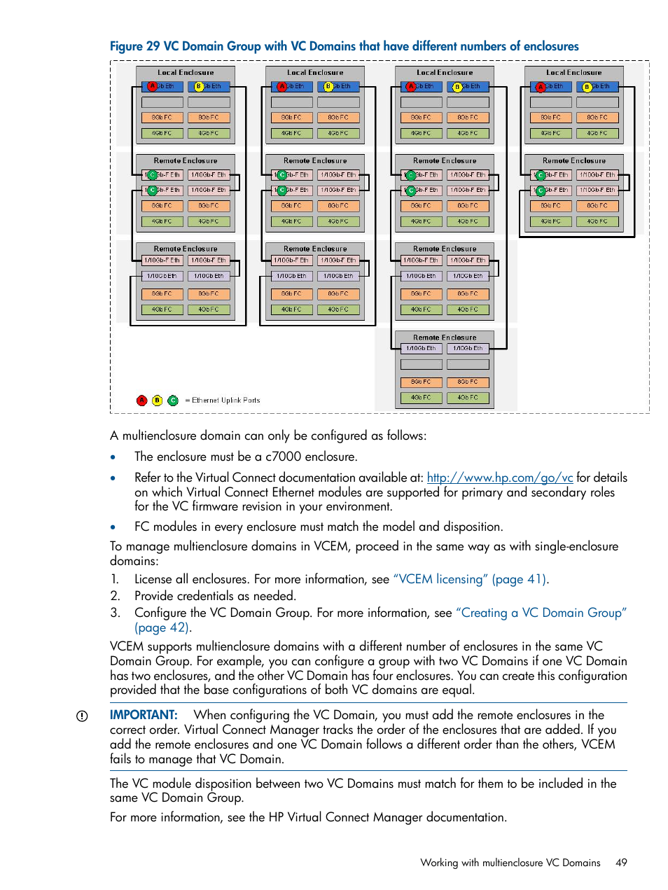 HP Insight Management-Software User Manual | Page 49 / 150