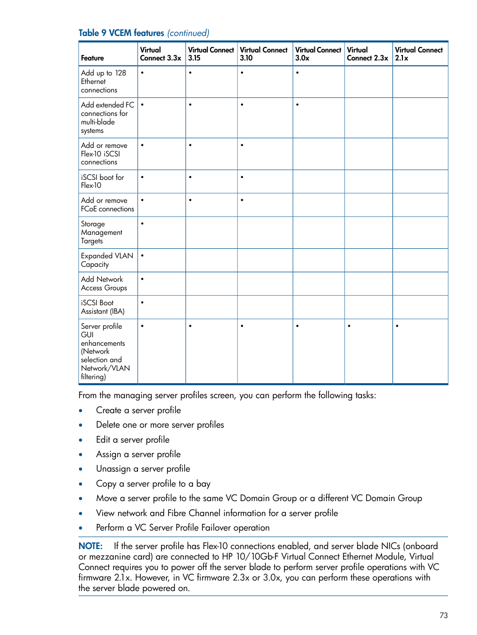 HP Insight Management-Software User Manual | Page 73 / 150