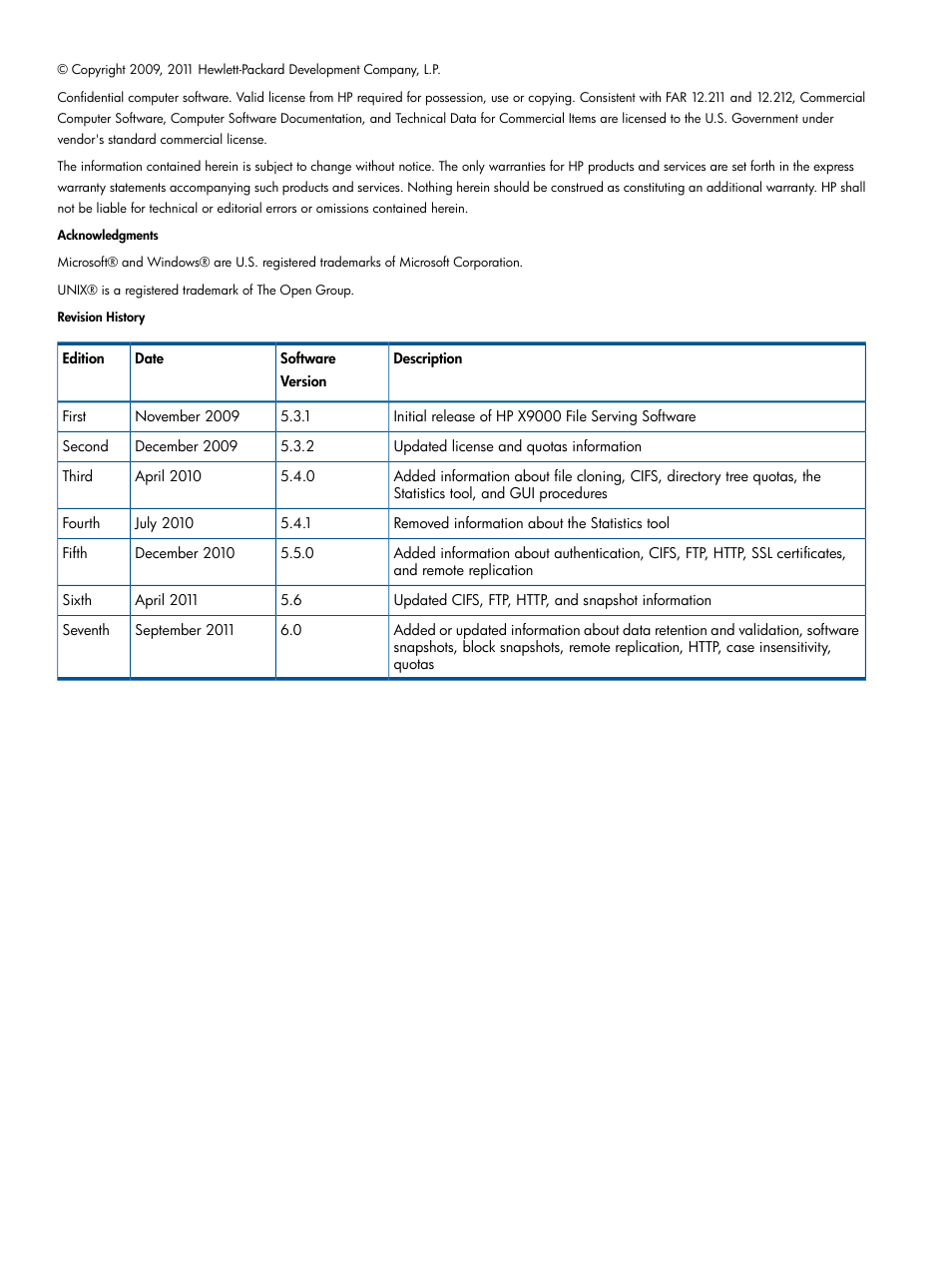 HP StoreAll Storage User Manual | Page 2 / 165