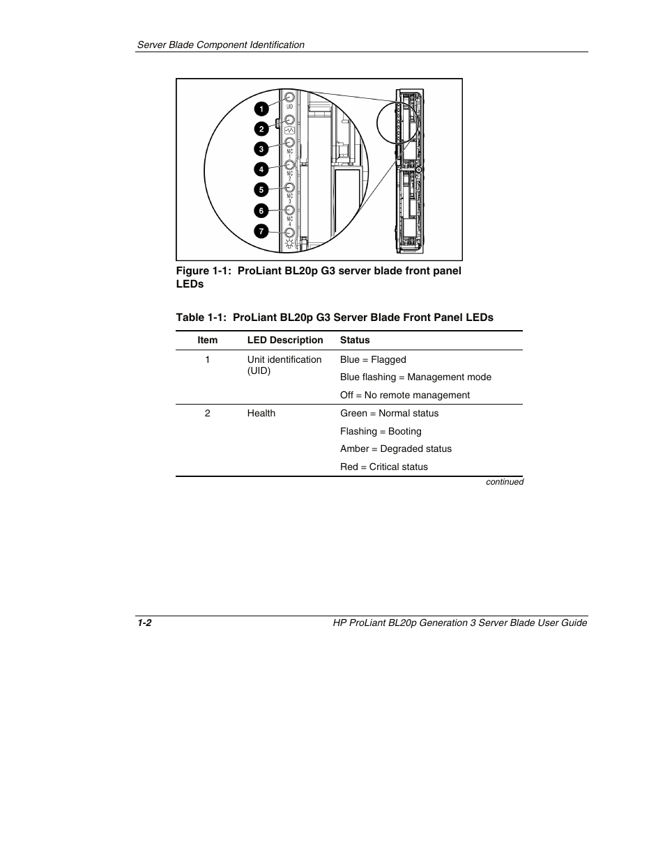 HP ProLiant BL20p G3 Server Blade User Manual | Page 13 / 115