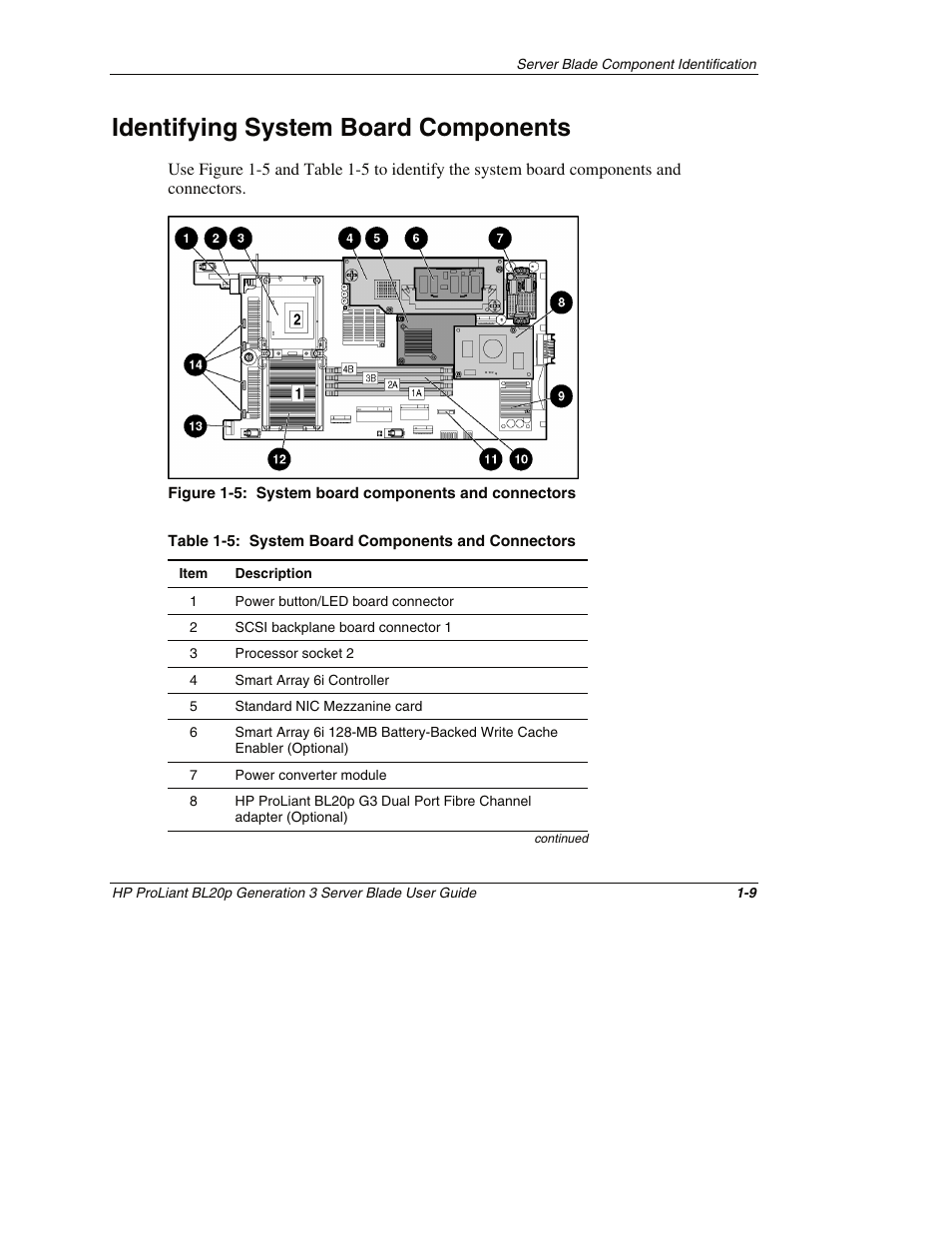 Identifying system board components, Identifying system board components -9 | HP ProLiant BL20p G3 Server Blade User Manual | Page 20 / 115