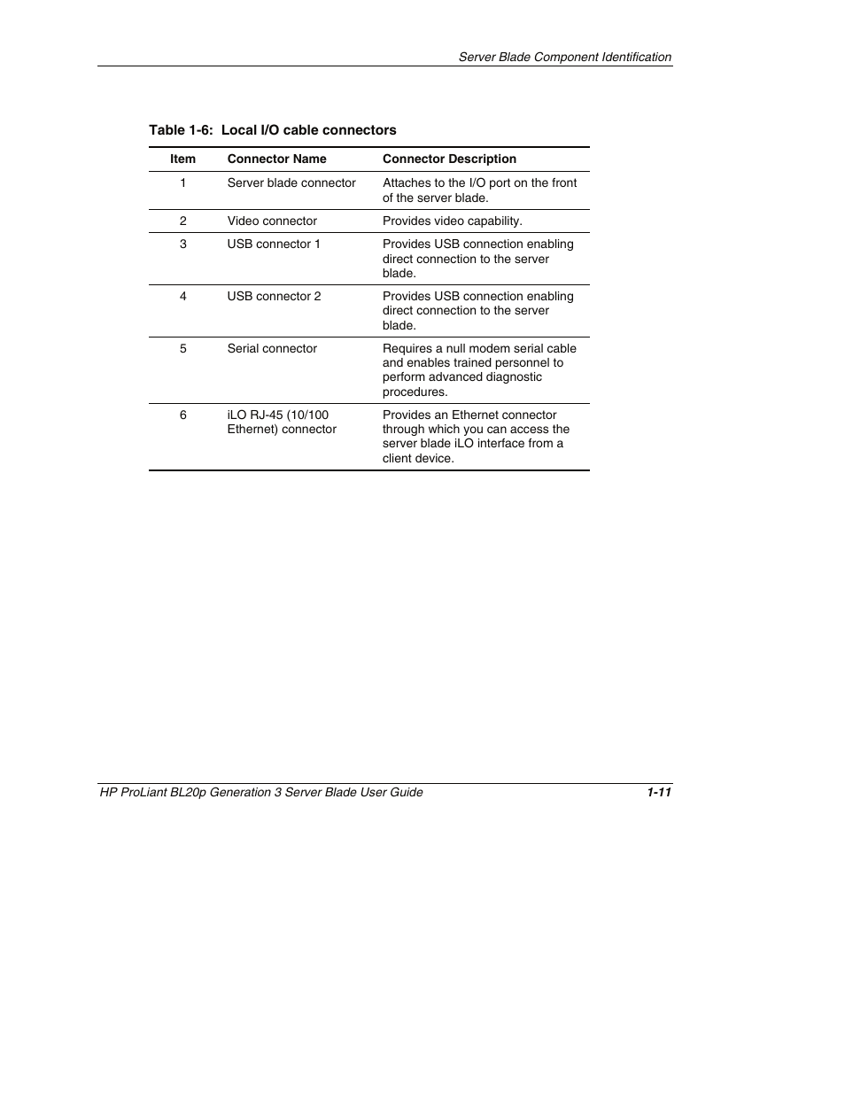 HP ProLiant BL20p G3 Server Blade User Manual | Page 22 / 115