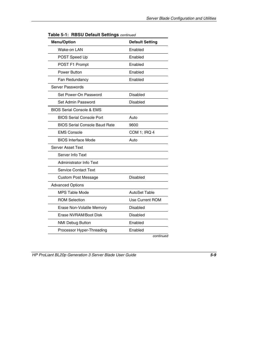 HP ProLiant BL20p G3 Server Blade User Manual | Page 53 / 115