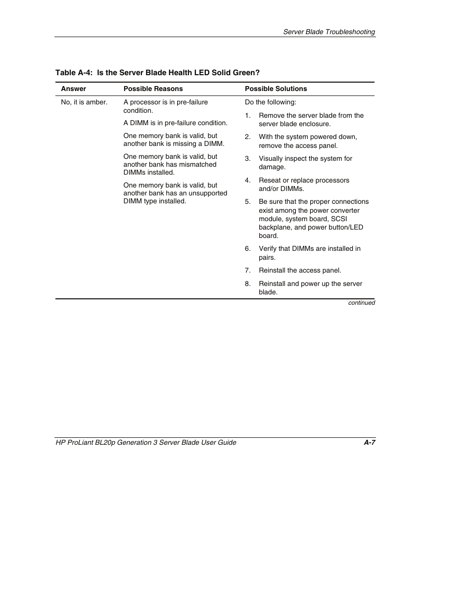 If no, refer to table a-4 | HP ProLiant BL20p G3 Server Blade User Manual | Page 92 / 115