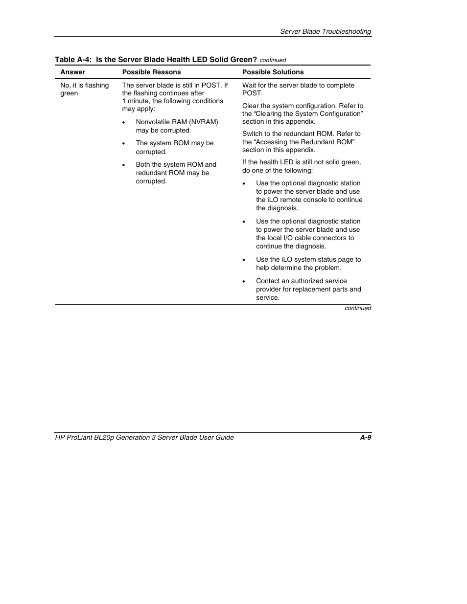 HP ProLiant BL20p G3 Server Blade User Manual | Page 94 / 115