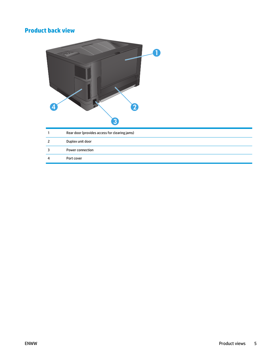 Product back view, Product back view 3 2 1 4 | HP LaserJet Pro M701 Printer series User Manual | Page 13 / 98