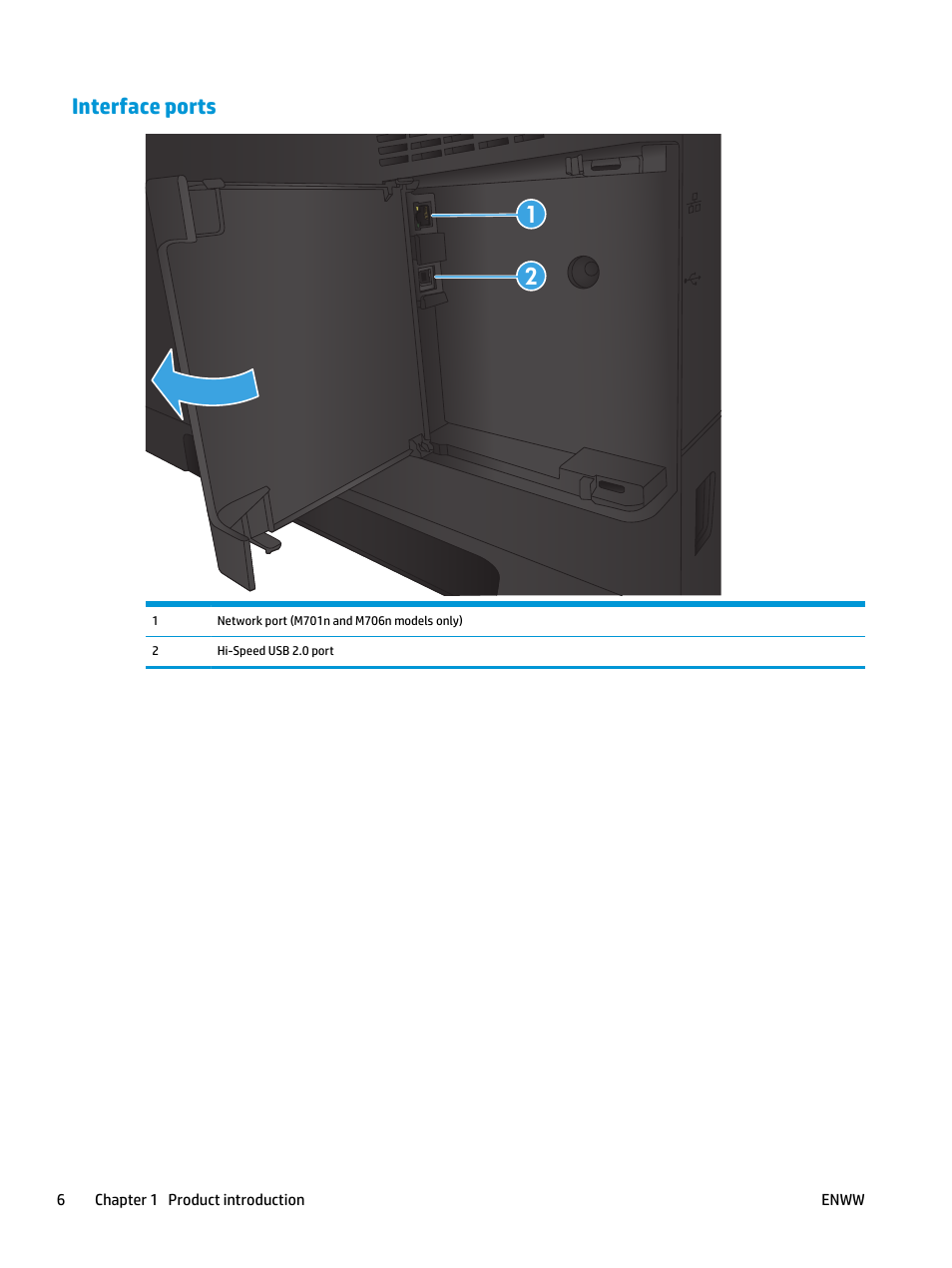 Interface ports, Interface ports 1 2 | HP LaserJet Pro M701 Printer series User Manual | Page 14 / 98