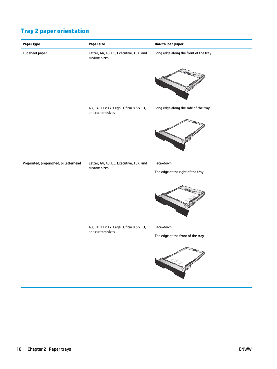 Tray 2 paper orientation, Tray 2 paper | HP LaserJet Pro M701 Printer series User Manual | Page 26 / 98