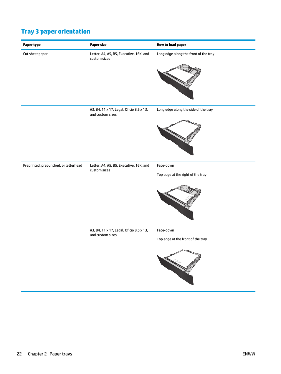 Tray 3 paper orientation, Tray 3 paper, 22 chapter 2 paper trays enww | HP LaserJet Pro M701 Printer series User Manual | Page 30 / 98