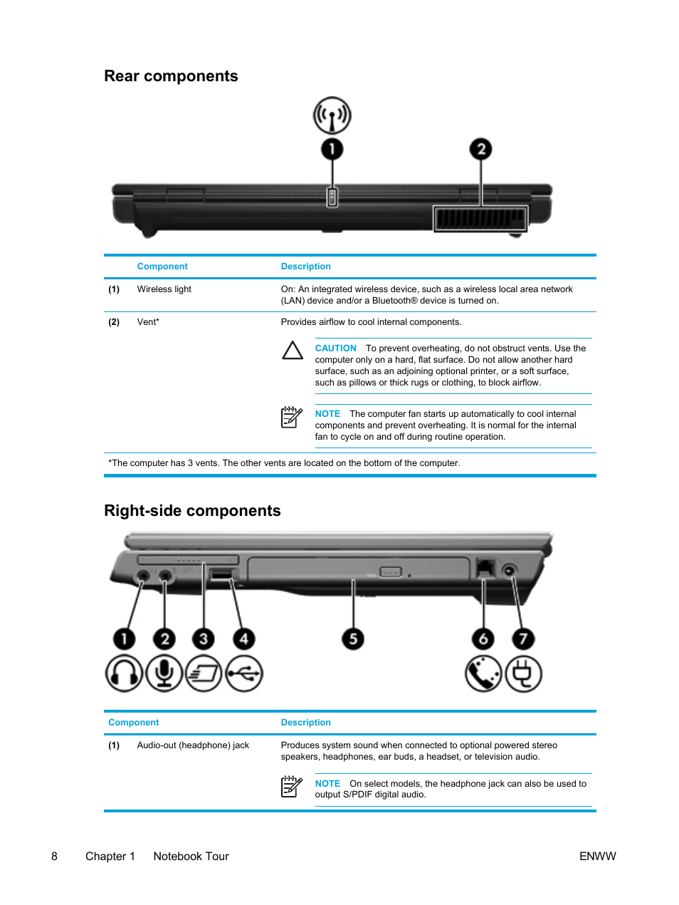 Rear components, Right-side components, Rear components right-side components | HP Pavilion dv5221tx Notebook PC User Manual | Page 18 / 184