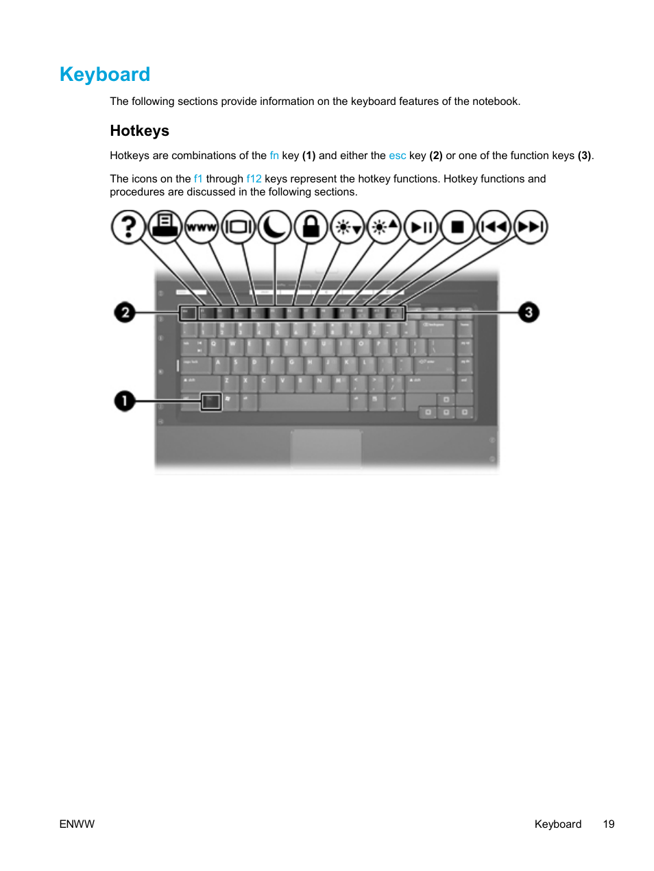 Keyboard, Hotkeys | HP Pavilion dv5221tx Notebook PC User Manual | Page 29 / 184