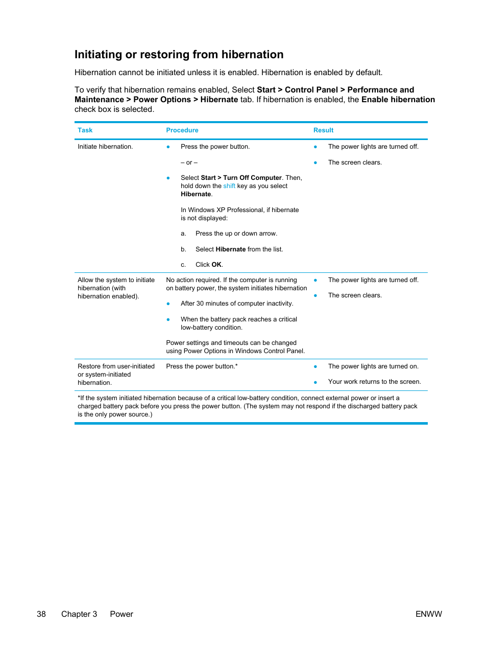 Initiating or restoring from hibernation | HP Pavilion dv5221tx Notebook PC User Manual | Page 48 / 184